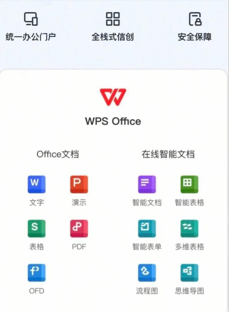 WPS文字:高效写作与专业排版